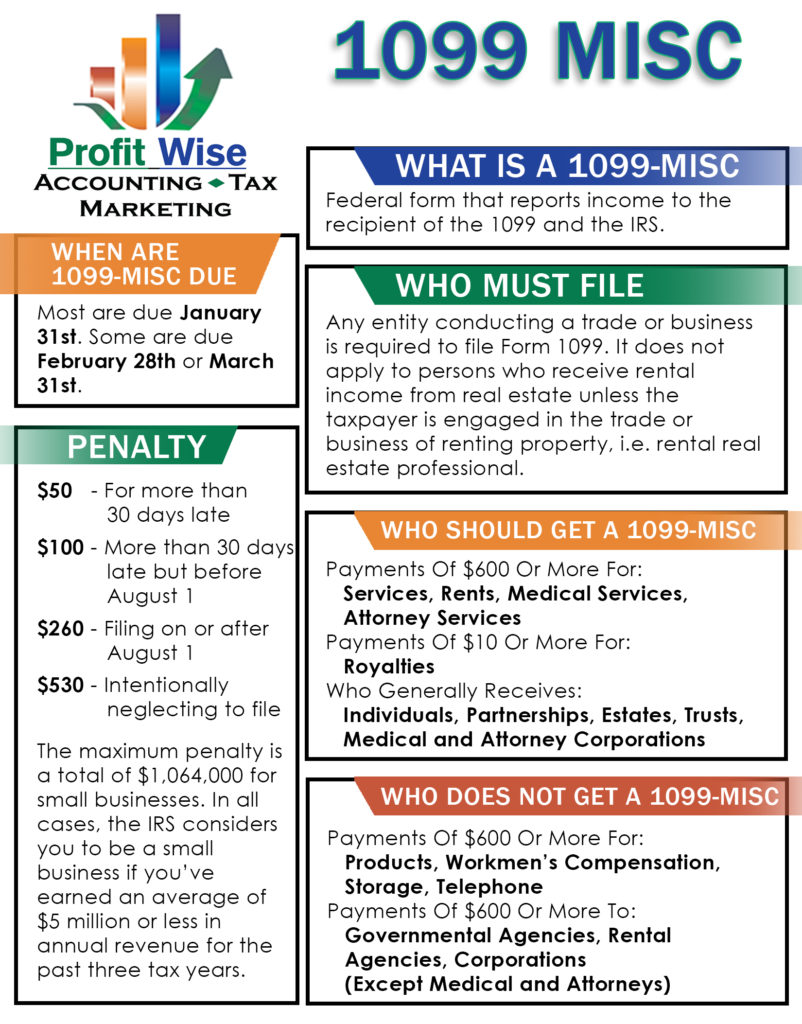 Filing a 1099-Misc Form