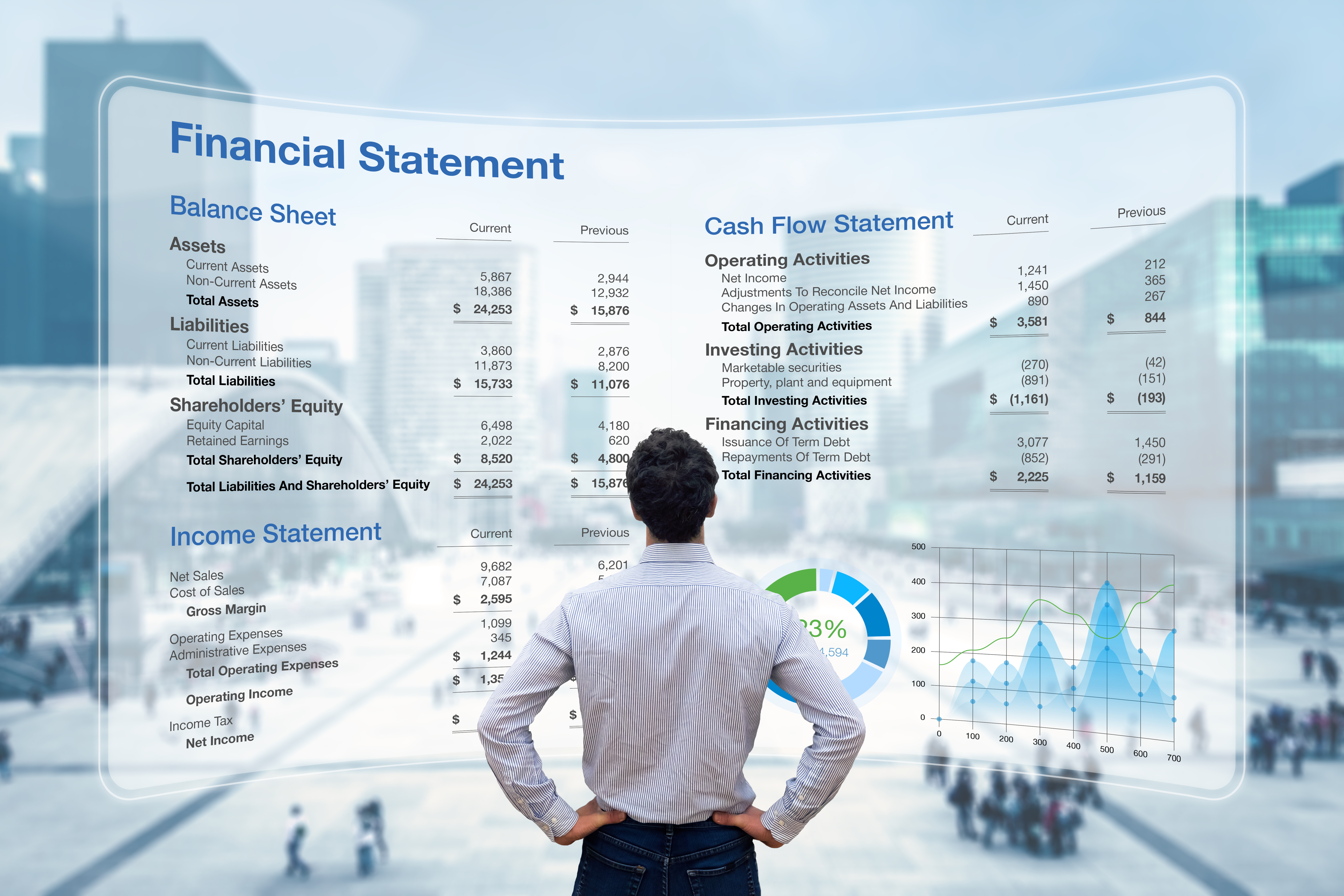 Accounting Bookkeeping Payroll Financial Statement